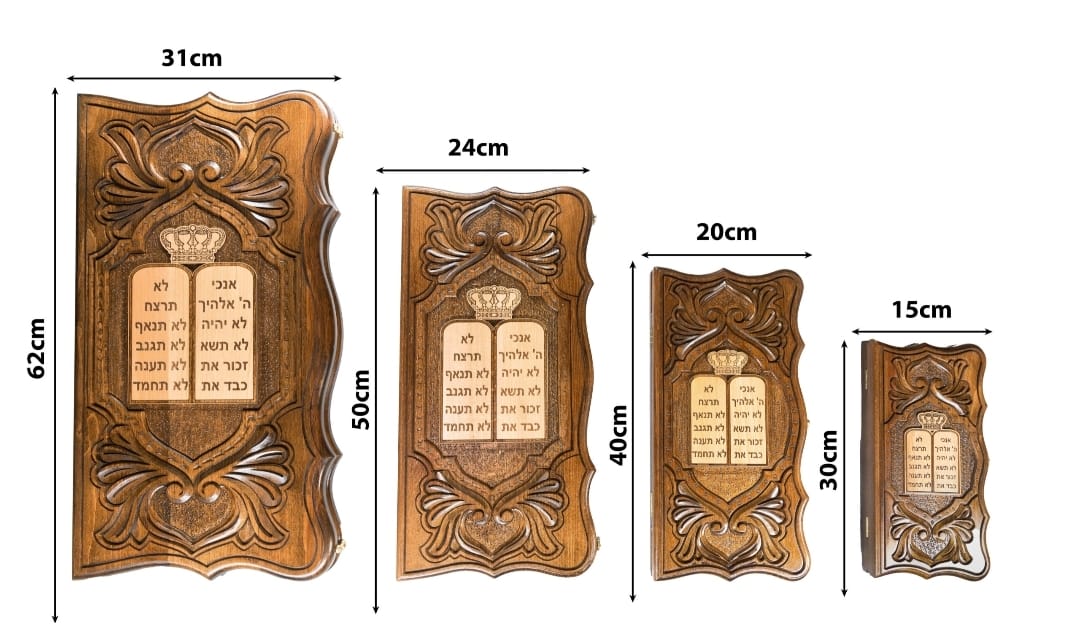 Sizes chart